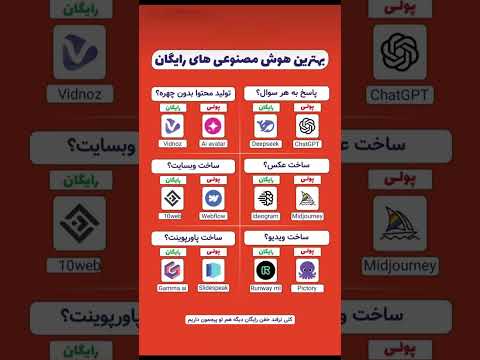 برنامه های هوش مصنوعی رایگان